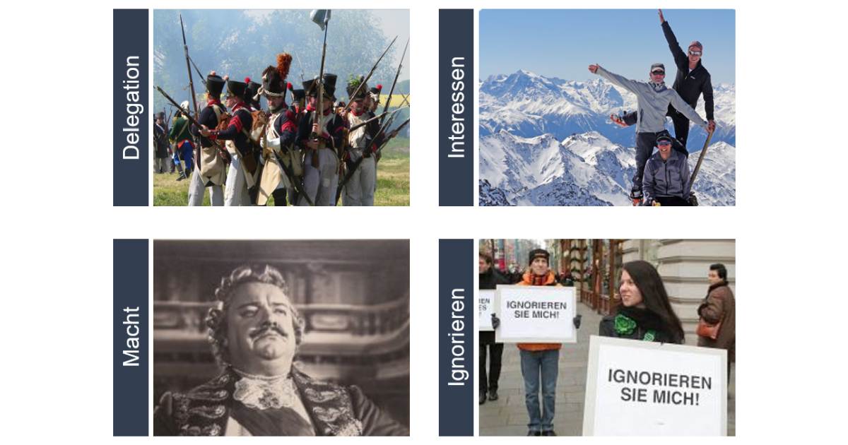 Konfliktlösungsstrategien im Vergleich